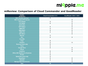 GoodReader for iPhone 3.20.1 / iPad 3.20.0 vs. Cloud Commander for iOS 3.7.3: Comparison of supported devices and cloud services
