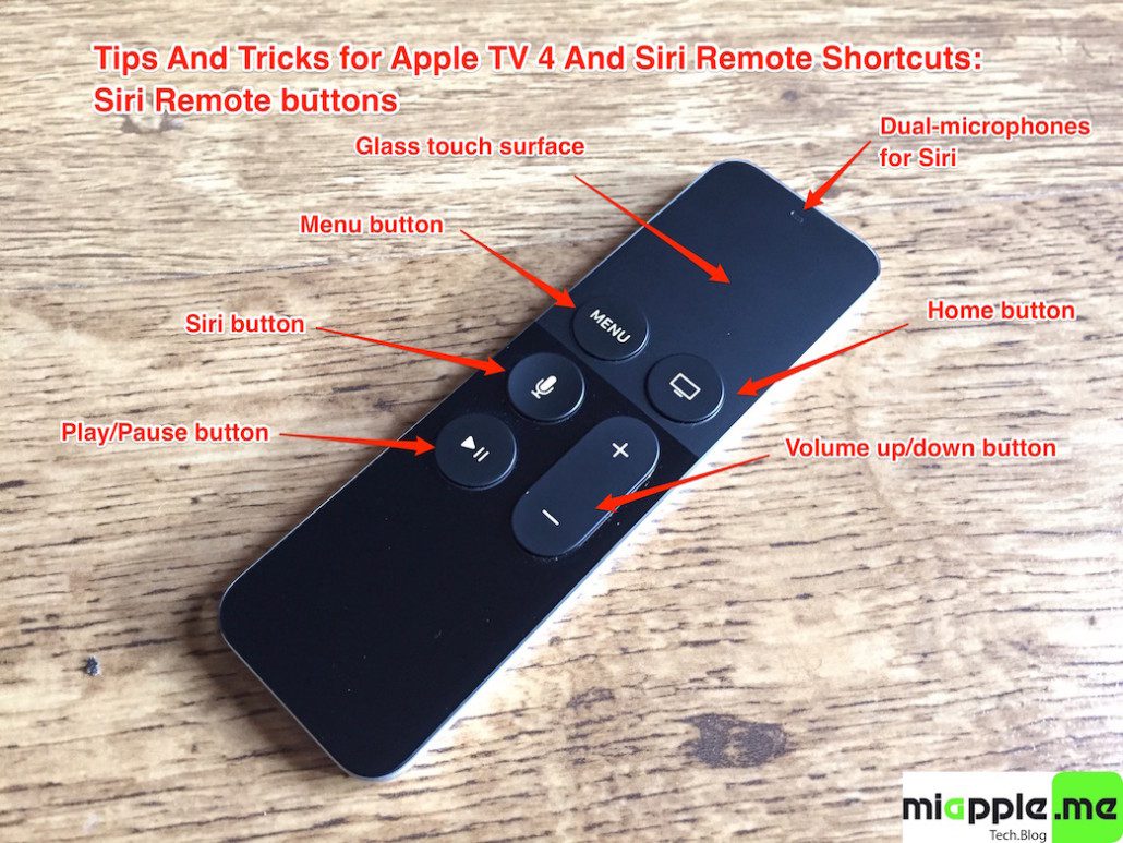 Apple TV 4_Siri Remote Buttons